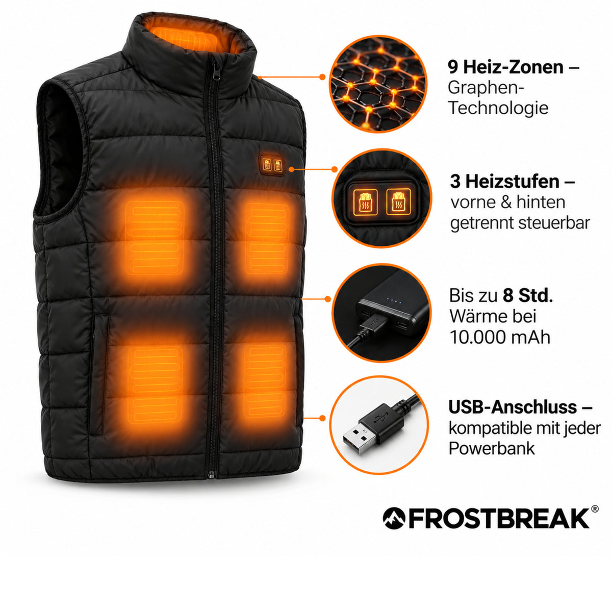 Heizweste